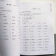 HSK Standard course 4A Workbook Робочий зошит для підготовки до тесту з китайського четвертого рівня - зображення 3