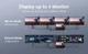 Док-станция Baseus 17в1 для MacOS/Windows/Linux c поддержкой 4х дисплеев до 8K 30Hz - изображение 3