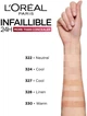 Консилер для лица L'Oreal Paris Infaillible More Than Concealer 324 Cool 11 мл (30173590) - изображение 4
