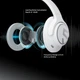 Навушники SoundPeats Space black бездротові Bluetooth чорні з микрофоном - зображення 5