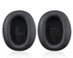 Амбушури для навушників Edifier W800BT K800 K815p W820BT W808 HECATE G1 G20 SOUNDLINE - изображение 5