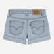 Подростковые джинсовые шорты для девочки Levi`s 4EH272-L9T 158 см Голубые (3666643146160) - изображение 6