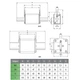 Предохранитель ножевой с плавкой вставкой 250А gBat NH1 80 DC [4110096] Battery ETI - изображение 2