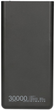 УМБ Extralink EPB-112 30000 mAh Black (955555906445331) - Уцінка - зображення 5