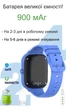 Дитячий смарт годинник-телефон Wonlex KT31 Android 8.1 Blue AMOLED з GPS, відеодзвінком, прослуховуванням, сімкартою (WLKT31BL) - зображення 7