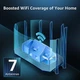 Роутер Speedefy ac2100 model k7 wifi router 4x4 mu-mimo - изображение 5