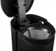 Кофеварка капельная ARDESTO YCM-D060 - изображение 11