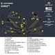Набор Мультитул Leatherman Surge Black 831333+Удлинитель битодержателя + Комплект бит Bit Kit 2 половины - изображение 2