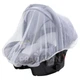 Москитная сетка на коляску люльку универсальная BAVO BabyGuard S-1 - изображение 3