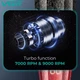 Профессиональный набор для стрижки волос 2 в 1 VGR V-640 машинка для стрижки и триммер со сменными насадками Red - изображение 6