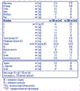 Энтеральное питание Nestle Peptamen Intense 500 мл (7613036163446) - изображение 4