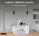 Видеоняня Baby Monitor цифровая WiFi с гибким креплением, 5 дюймовым HD экраном, камера 1080Р, 4-кратный зум, с датчиком звука, движения, ночное видение + термометр, радионяня, оранжевая - изображение 10