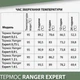 Питьевой термос Ranger Expert 1,6L; 10х10х37см. Олива. Термос для напитков Рейнджер RA_9922. - изображение 7