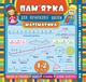 Памятка для начальной школы Математика 1-2 классы НУШ Учебное пособие УЛА - изображение 1