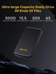 Внешний жесткий диск Kodak 1TB, USB 3.0 - изображение 3