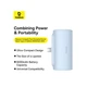Батарея универсальная Baseus Compact 4900mAh 20W Type-C, White (PPWC05T) (P10068302212-00) - изображение 2