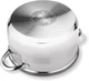 Набор посуды Konighoffer FARO LKA-127HFOCO-10PC, 10 предметов (LK240101) - изображение 10