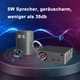 Проектор Ysametp M7 Full HD Wi-Fi Bluetooth Б/В - изображение 3