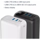 Батарея универсальная Canyon PB-301 30000mAh PD/20W, QC/3.0 (CNE-CPB301W) - изображение 6