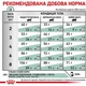 Дієтичний сухий корм Royal Canin Diabetic для дорослих котів при цукровому діабеті, 1.5 кг, 39060151. - изображение 7
