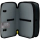 Пенал шкільний Kite K25-623-4 Cyber - изображение 3