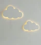 Детский ночник Cloud Lights HA-43 с мягким светом Ночник для детской комнаты - изображение 4