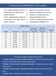 Штани чоловічі сірі широкі карго тонкі з кишенями 8173-1 W32L30 - зображення 3