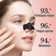 Назальна маска від чорних цяток SADOER Bamboo Charcoal Deep Cleansing Nose Strips Woman з бамбуковим вугіллям, 6 штук - зображення 4