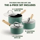 Набор ковшей с крышками GreenPan Mayflower 3 предмета (CC001595-001) - изображение 5
