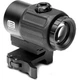 Увеличитель EOTech G43 Blk 3х с кронштейном STS (G43.STS) - изображение 2