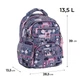 Рюкзак шкільний Kite Education Anime Girl K25-773M-5 - зображення 2