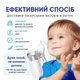 Інгалятор (небулайзер) ArhiMED MESH S6 - зображення 2