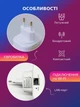 Бездротовий WIFI репітер 300 Мбіт/с підсилювач сигналу Wi-Fi 2.4Ггц, ретранслятор з режимом точки доступу (білий) - зображення 5