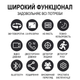 Умная видеоняня с подключением к телефону беспроводная радионяня цифровая няня вебкамера поворотная wifi камера видеонаблюдения с дисплеем 2.8" с ночным режимом и микровоном Full HD Белая - изображение 6
