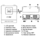 Гибридный солнечный инвертор EASUN POWER 4kW 24V ISolar SMG-II-4KW-24V Wi-Fi - изображение 3