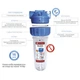 Фільтр для очищення води SANTAN Pacific 3PS, 1/2" (з картриджем) - зображення 3