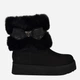 Женские угги высокие с мехом Guess 7921187 37.5 Черные (1159829924) - изображение 1