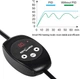 Светильник глубокий рефлекторный с термостатом Repti-Zoo 150W (RL02BTC) - изображение 4