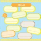 Фотоальбом на 20 аркушів 32x32 см EVG sheet Baby collage Blue w/box - зображення 7