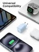 Сетевое зарядное устройство Ugreen X512 USB-C 20W PD3.0 QC4.0 GaN Fast Charger Blue (UGR-55555) - изображение 6