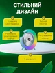 Настільний вентилятор з кольоровим RGB підсвічуванням 3 режими швидкості обертання на 180° USB BRS Blue - зображення 2