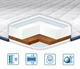 Топпер Eurosleep Cocos Comfort/Кокос комфорт 140х190 см. - зображення 1