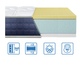 Ортопедический беспружинный матрас Eurosleep Coolvie / Кулви 120х190 см. - изображение 1