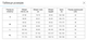 Защита мужского паха с высоким поясом TWINS APL1 (кожа, наполнение - плотная пена, р-р XL, черный) - изображение 2
