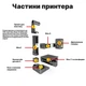 Мини 3D-принтер Easythreed К10 чорний - изображение 7