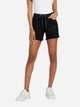 Джинсовые шорты женские Guess 42039700 S Черные (1159827232) - изображение 1
