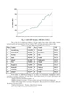World economy and international economic relations. International Scientific Collection. Vol.3 - изображение 5