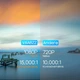 Проектор VAABZZ D5000 Full HD Wi-Fi Bluetooth b6 - изображение 3