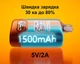 POD система Vaporesso Vibe Nano Pro 1500mAh 4.5ml (Багаторазова електронна сигарета) Black - изображение 3