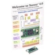 Контроллер Teensy 4.0 (С ногами) - изображение 4